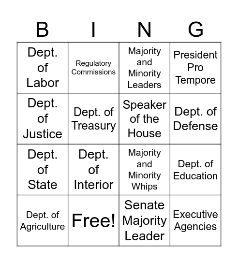 Bureaucracy and Executive Branch Bingo Card