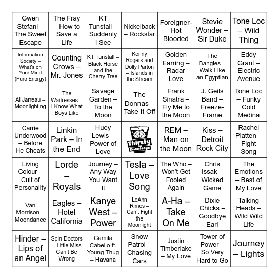 Thirsty For Knowledge Music Bingo Card