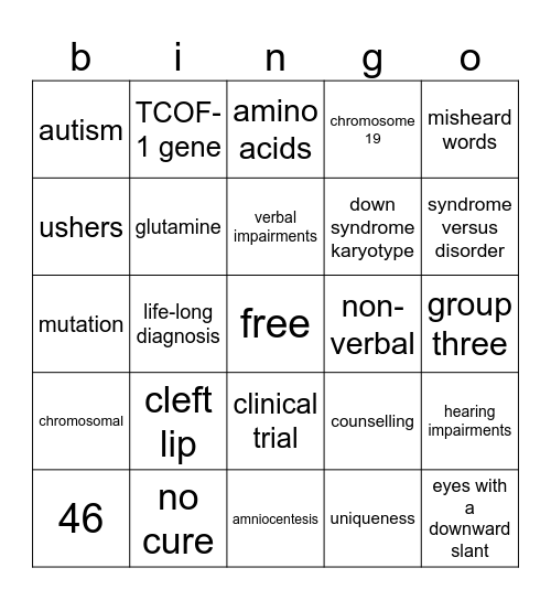 g e n e s a n d s y n d r o m e s Bingo Card