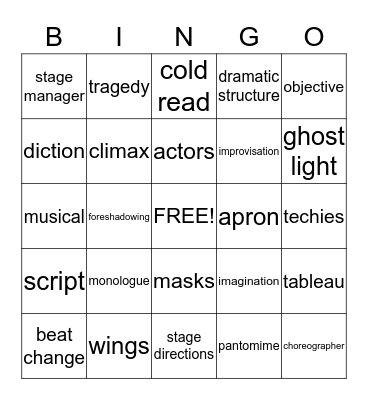 Introduction to theatre Bingo Card