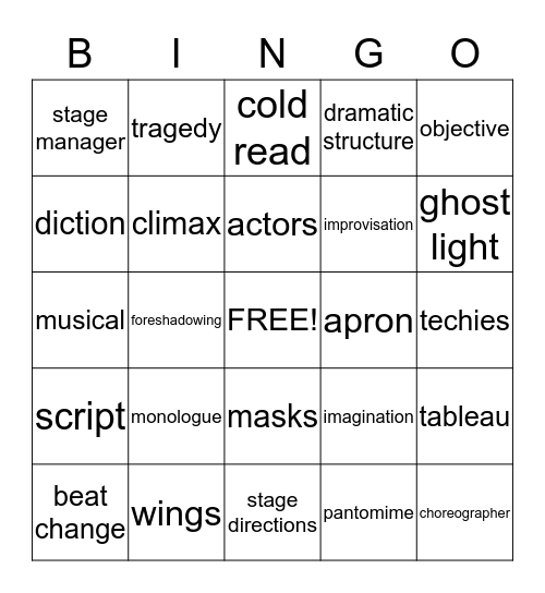 Introduction to theatre Bingo Card
