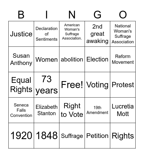 Women's Suffrage Movement Bingo Card