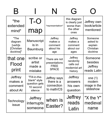 Diagrams in Medieval Art Bingo Card