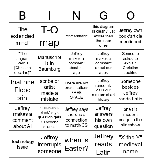 Diagrams in Medieval Art Bingo Card