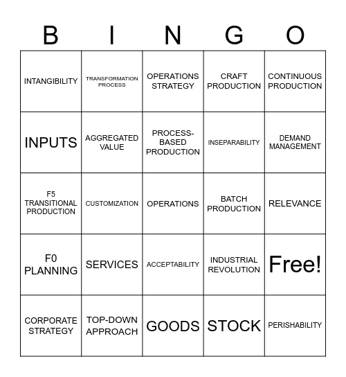 Operations Management Bingo Card