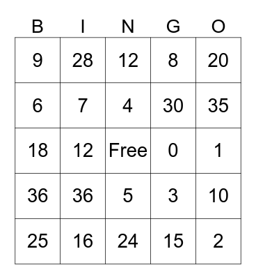 Multiplication Bingo Card