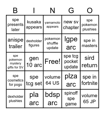 Pokemon Presents 2/27/26 Bingo Card
