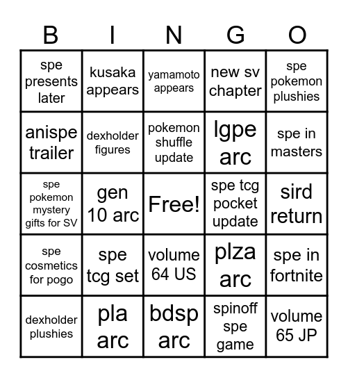 Pokemon Presents 2/27/26 Bingo Card