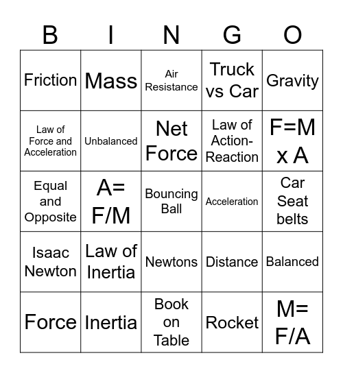 Newton's Laws BINGO Card