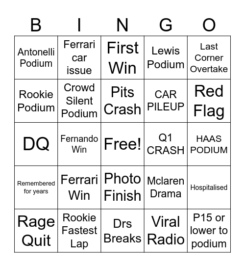 F1 2026 BINGO Card