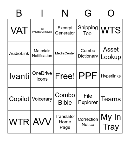 Translation Bingo! Bingo Card