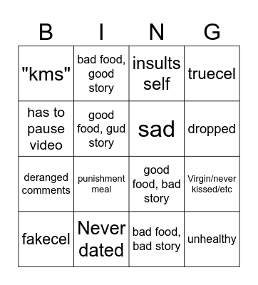 r/kitchencels Bingo Card