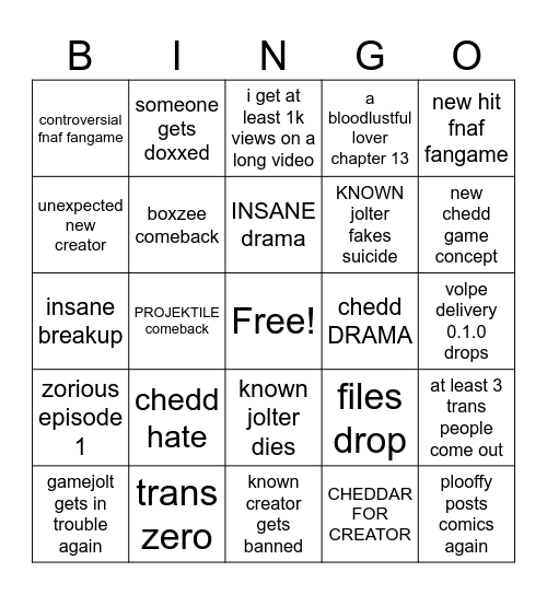 super cool gamejolt n other shi bingo Card