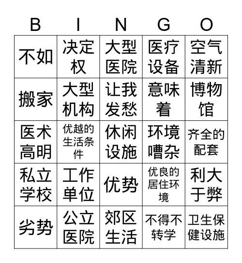 CME5 L10 城市与郊区 词汇 Bingo Card