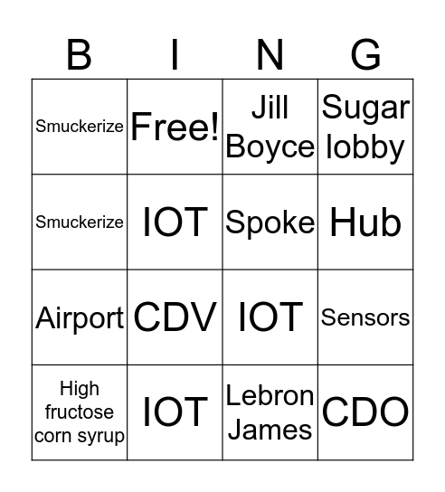 Smucker Bingo Card