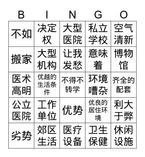 CME5 L10 城市与郊区 Bingo Card