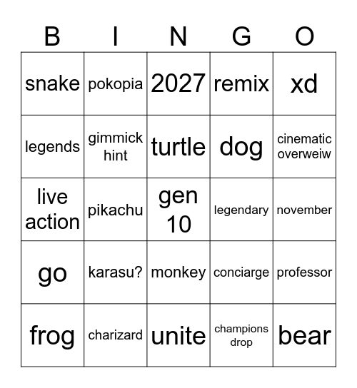Pokemon day 2026 prediction Bingo Card