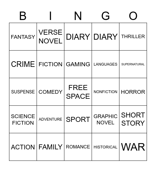 LIBRARY GENRE & FORMAT BINGO Card