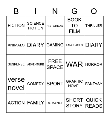 LIBRARY GENRE & FORMAT BINGO Card
