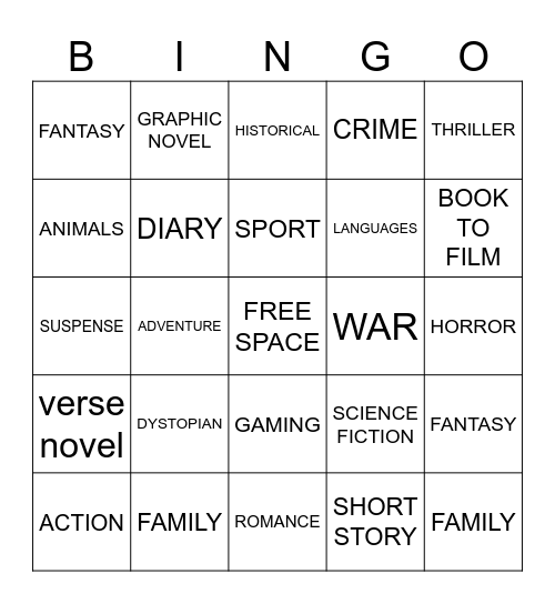 LIBRARY GENRE & FORMAT BINGO Card
