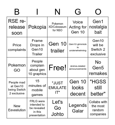 Pokemon Presents Feb. 2026 Bingo Card