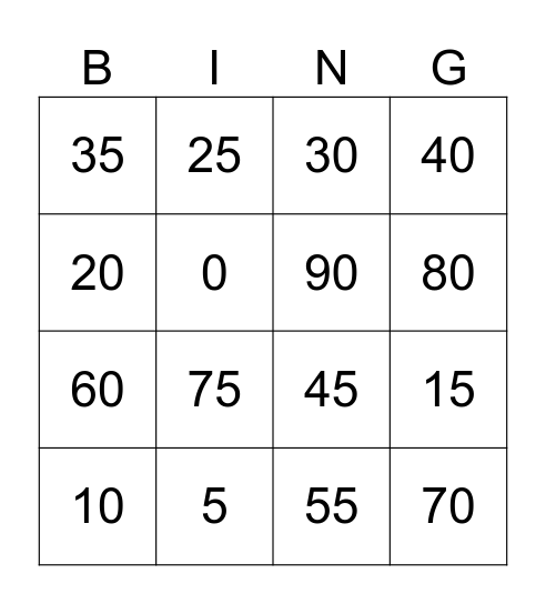 5 times tables Bingo Card