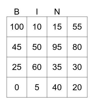 5 Times Table Bingo Card