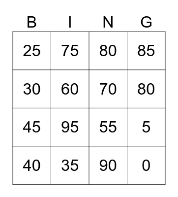 5 Times Table Bingo Card