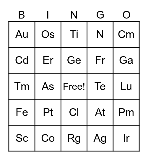 Periodic Table Bingo Card