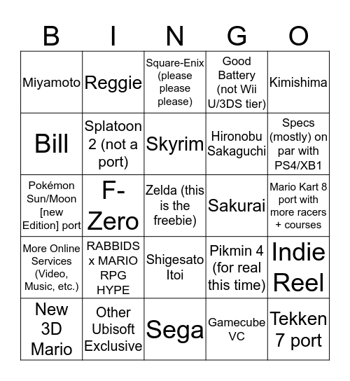Nintendo Switch Presentation Bingo Card
