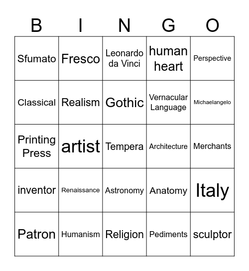 Renaissance Key Words Bingo Card