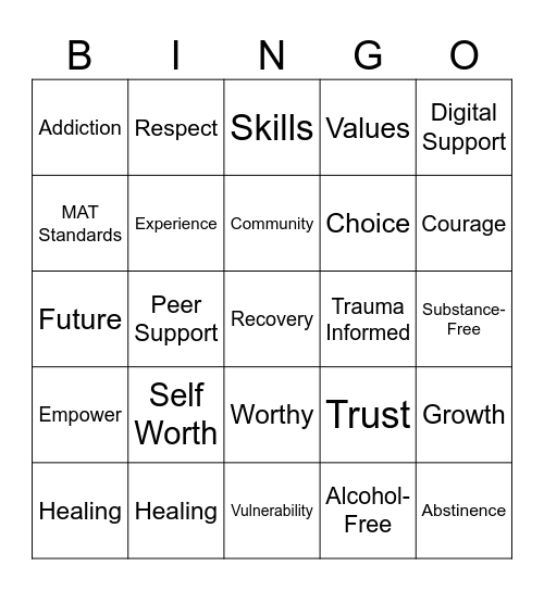 Recovery Bingo Card