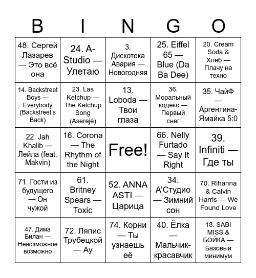 Muzbingo Card