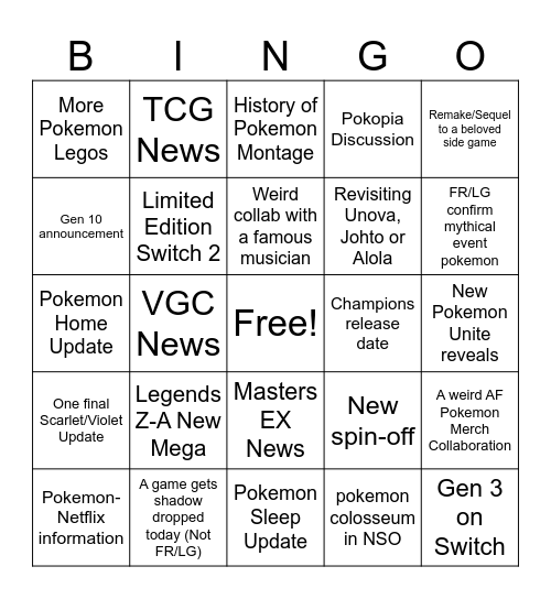 Pokemon Presents 2026 Bingo Card