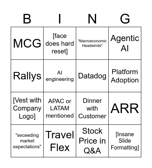 Value Creation Bingo Card