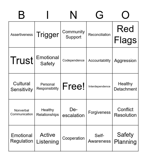 Navigating Relationships Bingo Card