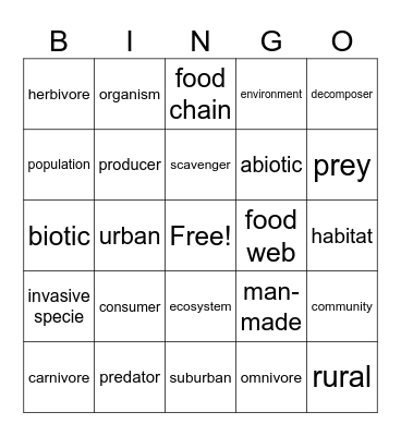 Ecosystems Bingo Card
