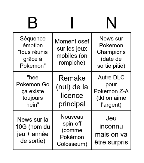 Pokemon Presents Predict Bingo Card
