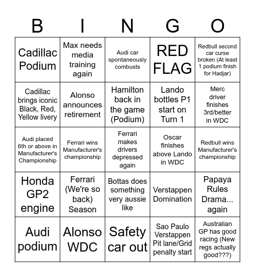 F1 Bingo Card