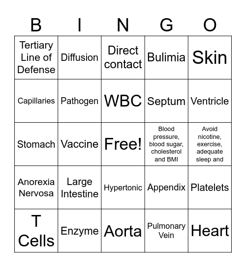 Body Systems Bingo Card
