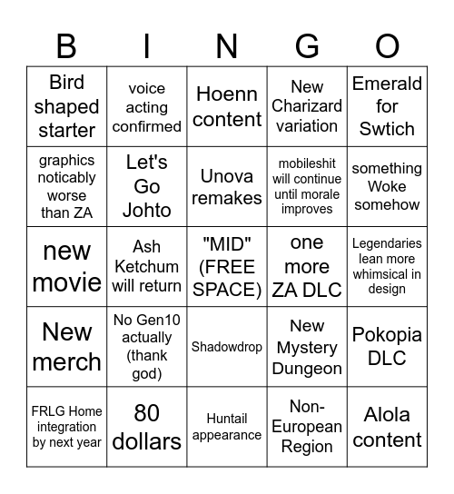Pokemon Day 2026 Bingo Card