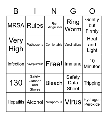 Infection Control Bingo Card