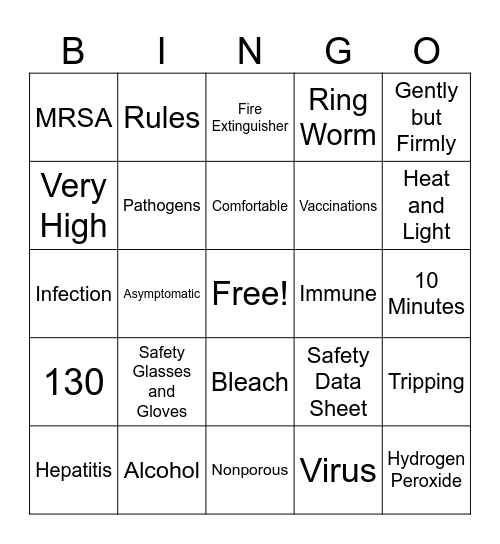 Infection Control Bingo Card