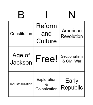 Era Bingo Card