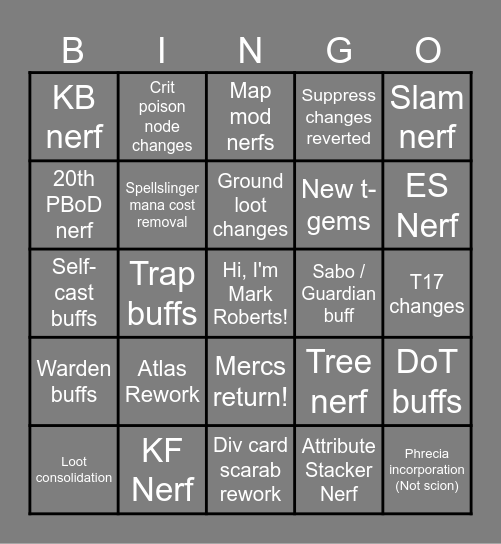 3.28 Predictions Bingo Card