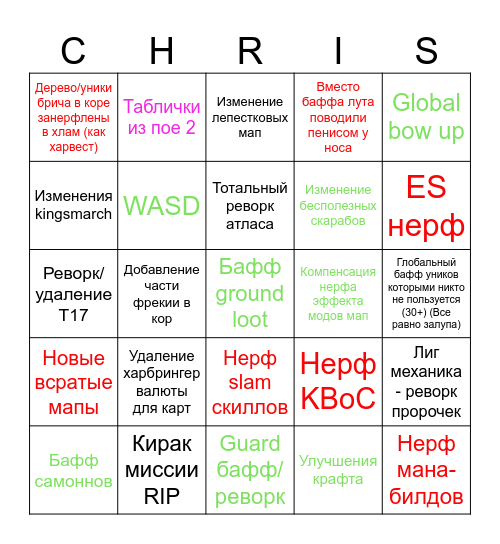 MIRAGE OF GOOD LOOT 3.28 Bingo Card