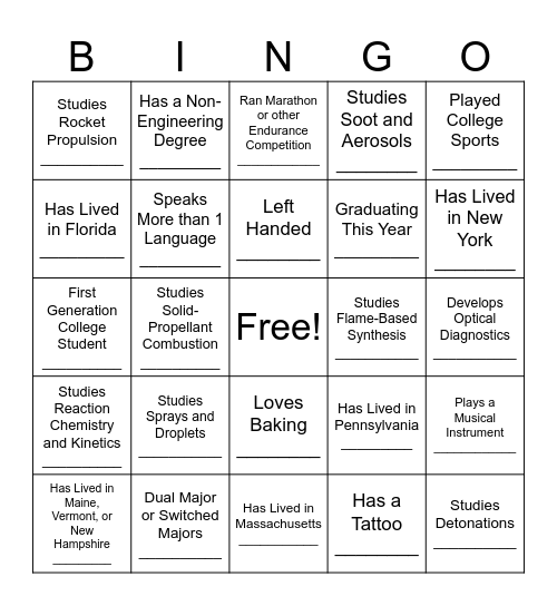 ESSCI Networking Luncheon Bingo Card