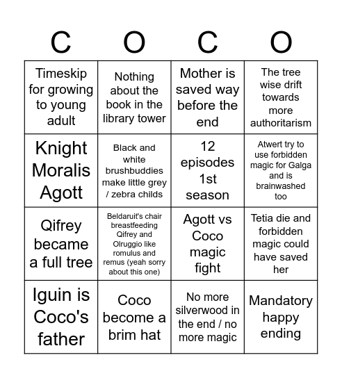 Witch Hat Atelier Bingo Card