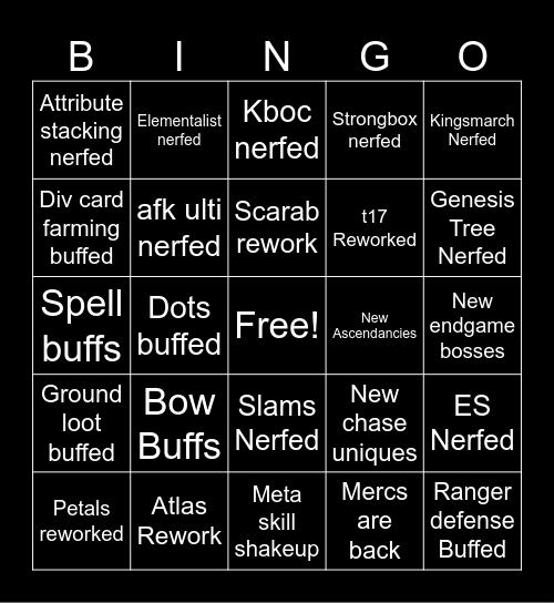 3.28 Patch Prediction Bingo Card