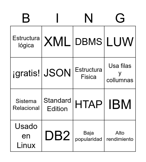 ¿Qué es DB2? Bingo Card
